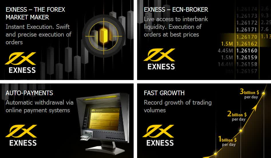 Understanding the Live Exness Platform for Traders